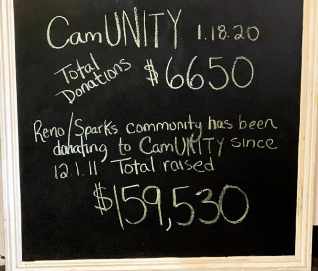 NNPSNINC's tweet photo. NNPSN is proud and honored to support community businesses and leaders to bring awareness to first responder mental health. Congratulations to Cameron Wagner and Camie Cragg/CamUNITY for hosting such an amazing event yesterday. https://t.co/K9ax1qSUHQ