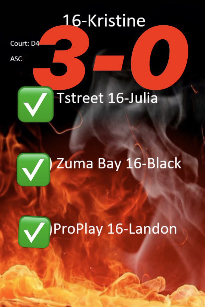 Point West VBC tweet media