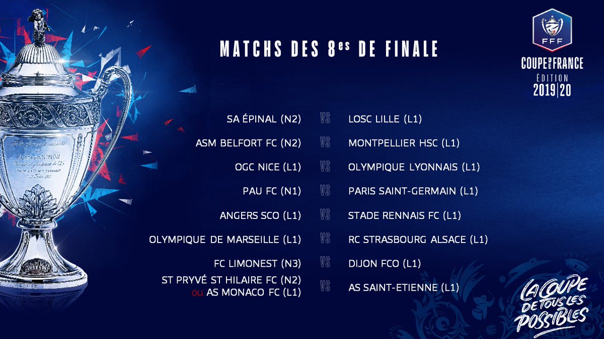 coupedefranceCA's tweet photo. Les affiches des 8es de Finale de la Coupe de France qui se dérouleront les 28, 29 et 30 janvier ! #CDF https://t.co/EUD85sPYqy