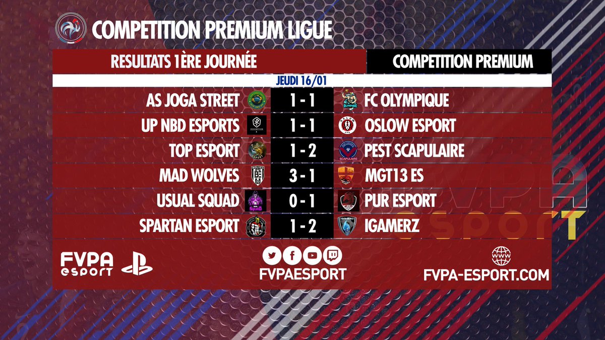 FVPAeSport's tweet image. Première semaine de #CPLFVPA
On sent que ce championnat va être disputé 
fvpa-esport.com/competition/14…