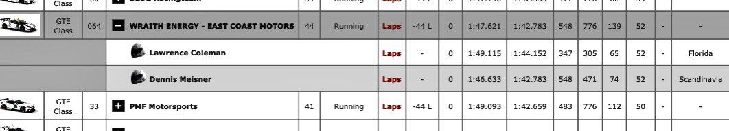 RacingWraith's tweet photo. After high hopes for the @iracing 24 Hour Daytona race it should be shown to go somewhat different. 
Highly messed up start meant contact after 1/2 half. 
P44-P30 repairs.
P47-P17 repairs.
P44-P24 network breakdown
P33-P25 repairs. 
Finish at P 30, all damage caused by others. https://t.co/Zl0oexvcN8