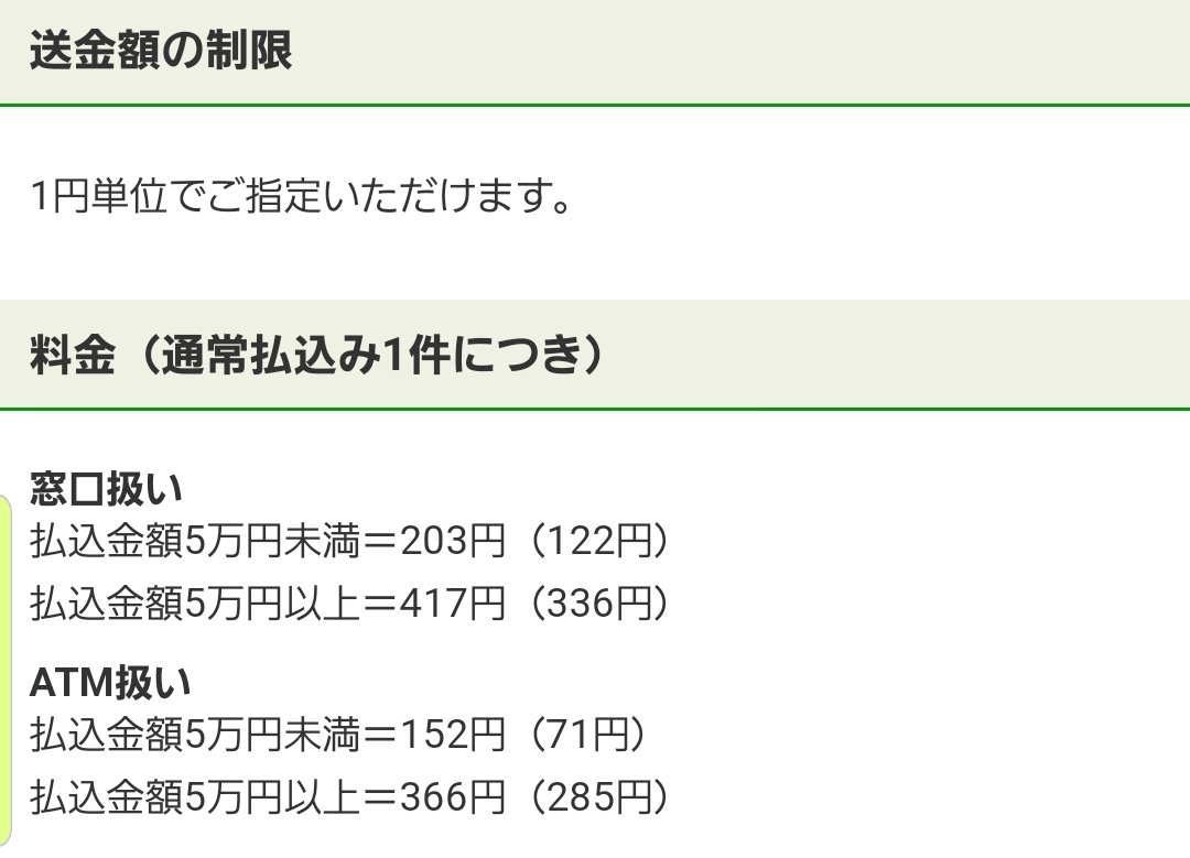 みっちょ On Twitter 銀行振込なら ゆうちょ銀行が手数料は安くみんな使いやすいかも ゆうちょ銀行 ゆうちょ銀行なら手数料0円で 現金 ゆうちょ銀行でも他銀行より安いしね あと現金書留は手数料 435円です