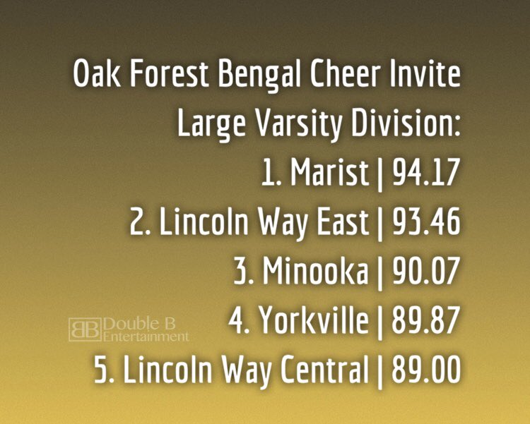 Double B Ent Inc. (@doublebentinc) on Twitter photo 