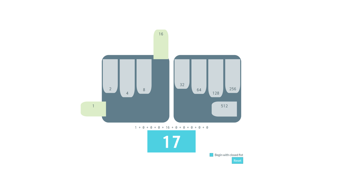 RockStarwind's tweet photo. New year, same old :has obsession. For my 13th :has() emulation demo, I went and created a @Codepen that lets you learn how to count up to 1023 in binary using two hands. Powered by #EQCSS, now with slightly better looking hands! #CSS #WebDeveloper 

Demo: https://t.co/Y8egwwTj6j https://t.co/9vcyycy2vq