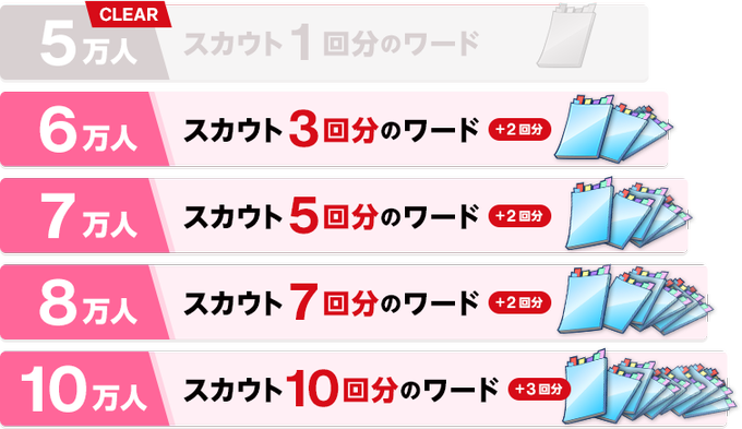 5万人のtwitterイラスト検索結果 古い順