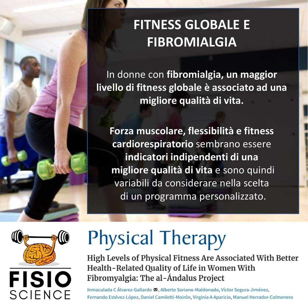 FisioScienceIT's tweet photo. 📕 In soggetti con fibromialgia, identificare quali aspetti della physical fitness siano associati ad una buona qualità di vita correlata alla salute potrebbe contribuire a sviluppare strategie terapeutiche più specifiche.
#fisioterapia #fisioscience https://t.co/rG61Ucusgo