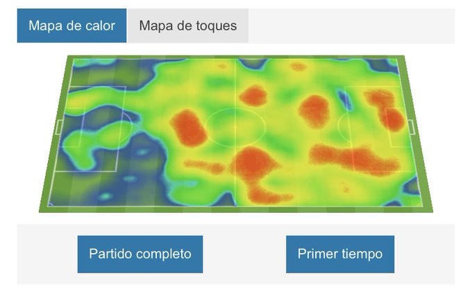 Ver imagem no Twitter