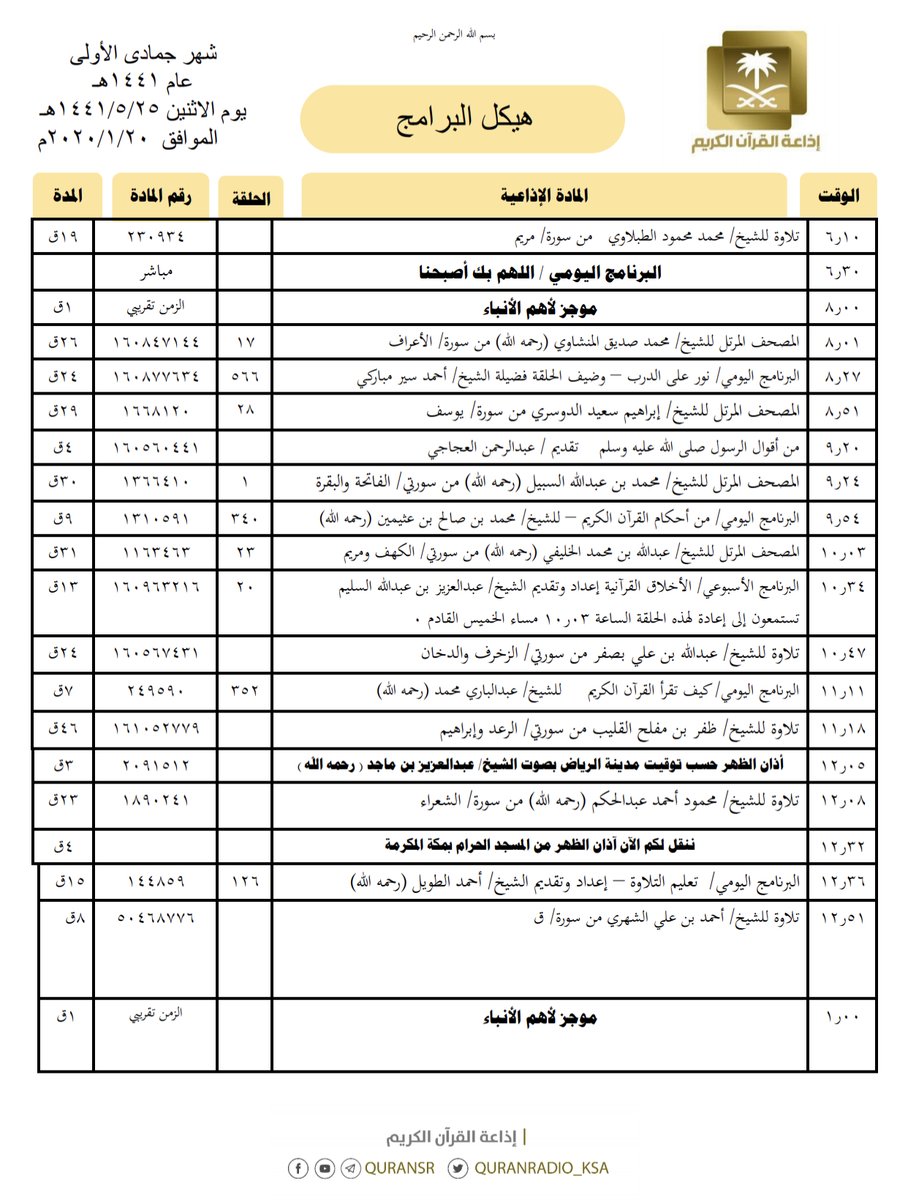 إذاعة القرآن الكريم On Twitter هيكل تلاوات وبرامج إذاعة القرآن الكريم ليوم الأربعاء 1440 1 23