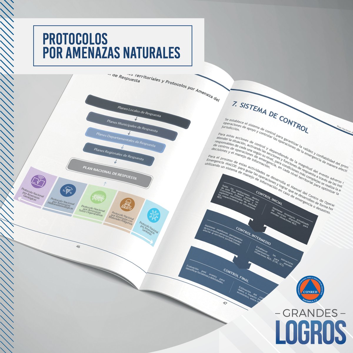 ConredGuatemala's tweet photo. #LogrosCONRED En el 2019 se aprobaron seis protocolos por parte del Consejo Nacional para la Reducción de Desastres, entre ellos el Protocolo Nacional de Amenaza Geológica y Protocolo Nacional de Atención de Animales en Emergencias.
📄Página 43 👉 https://t.co/Y79LQHlO0V https://t.co/tolYgOYN6x