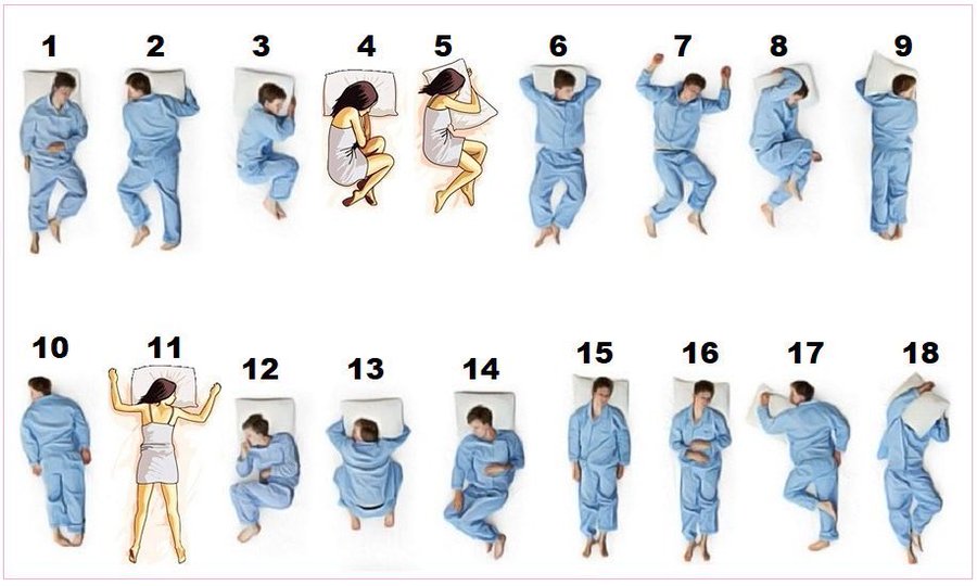 貴方の眠りタイプがどれなのか 18パターンの寝相イラストが話題に 秒刊sunday