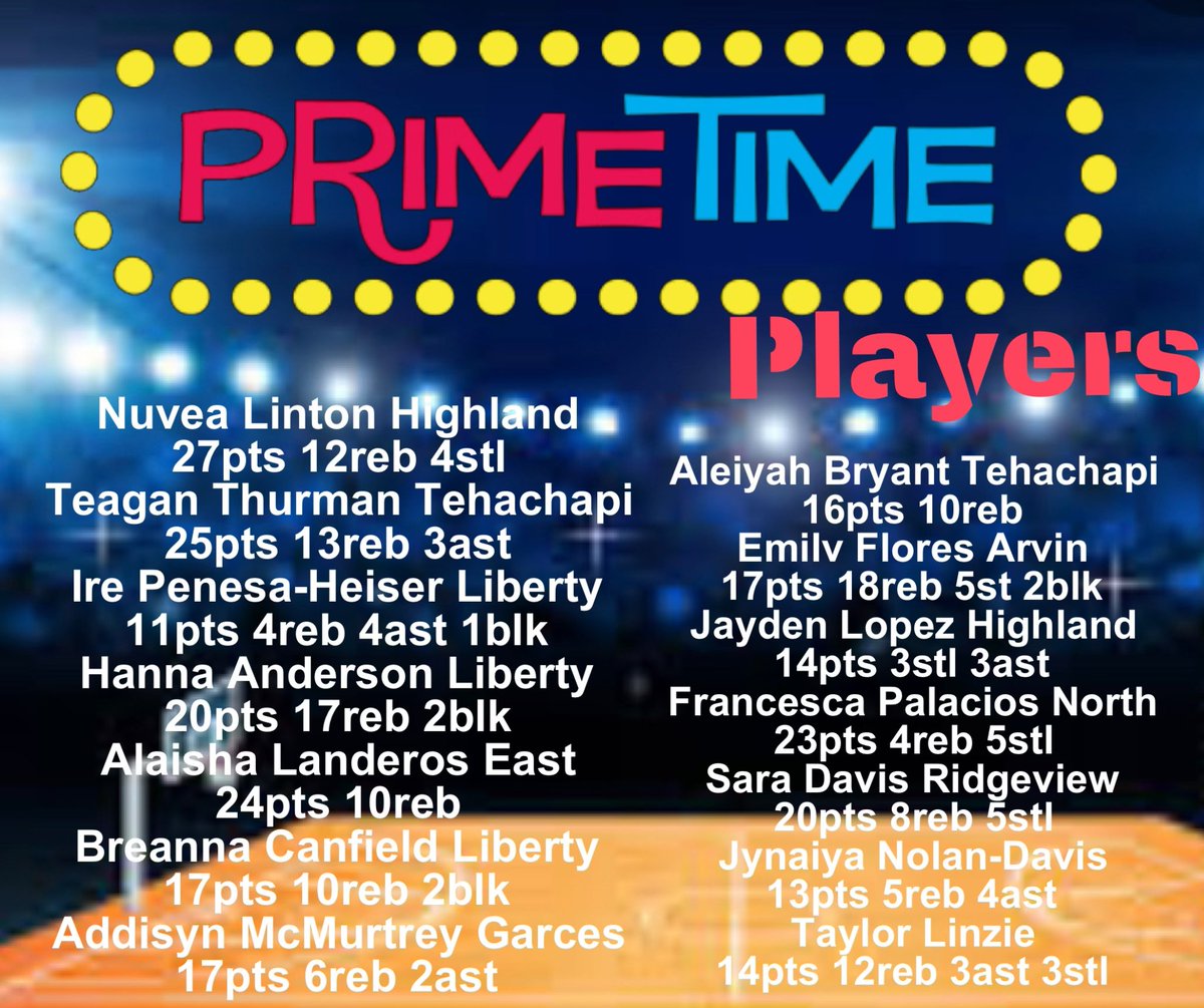 So valley - week 2 of league prime time performers