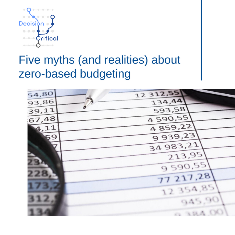 DecnCrit's tweet photo. 💬"Companies often shy away from the method because they fear it or believe it means “budgeting from zero.” In reality, it’s a structured process that can build a culture of cost management."

Read more 👇🏼
https://t.co/BGWj4E4XMa

#SaaS #FinancingModel #StrategicPlanning https://t.co/moQabxpKs5
