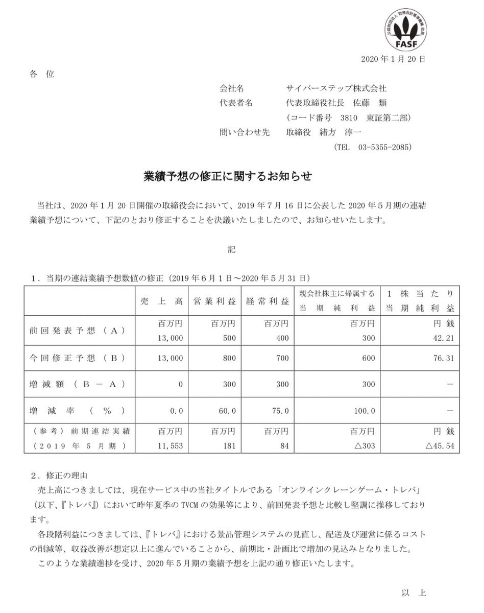 ベストセレクション 2330 仕手 人気の画像をダウンロードする ベストセレクション 2330 仕手 人気の画像をダウンロードする