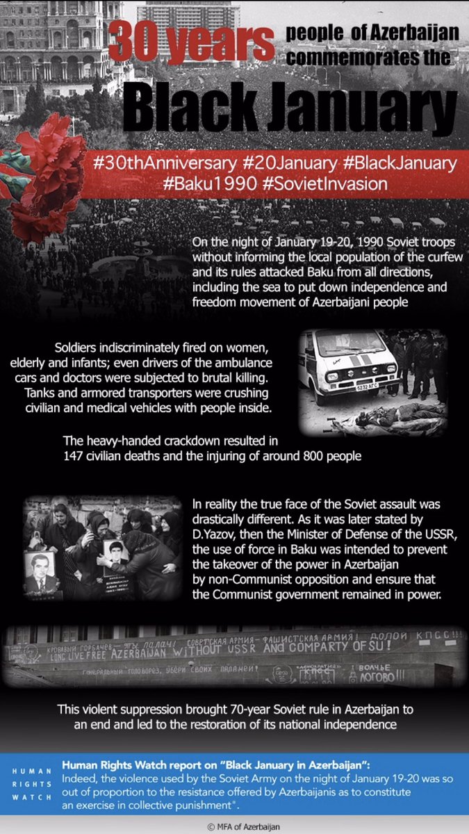 AzEmbPak's tweet photo. January 20, 1990 - The bloody and glorious page of #Azerbaijan🇦🇿 history. Never forgotten!
#30thAnniversary #Januarytragedy #IndependentAzerbaijan
#January20 #Armenianbrutality https://t.co/AlHHf7FouR