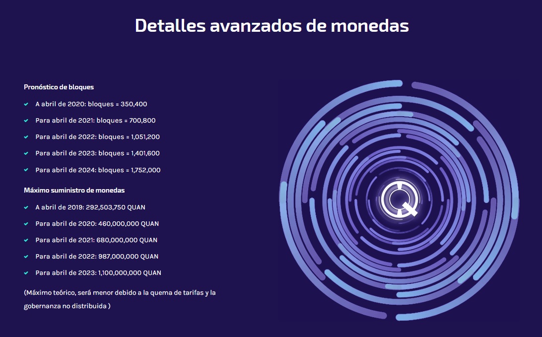 QuantisNetESP's tweet image. ¡Detalles avanzados de monedas! @QuantisNetwork 
#Quantis #QuanArmy $Quan #MasterNodes #QuantisEnEspañol