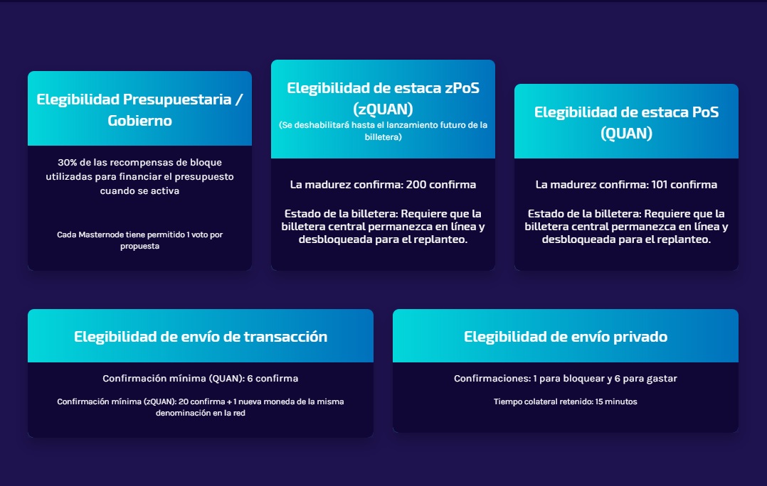 QuantisNetESP's tweet image. ¡Detalles avanzados de monedas! Capitulo 2⃣
@QuantisNetwork
 
#Quantis #QuanArmy $Quan #MasterNodes #QuantisEnEspañol