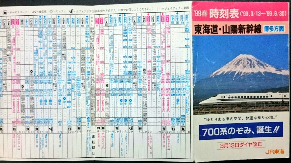 当時物！新幹線時刻表アクリル製