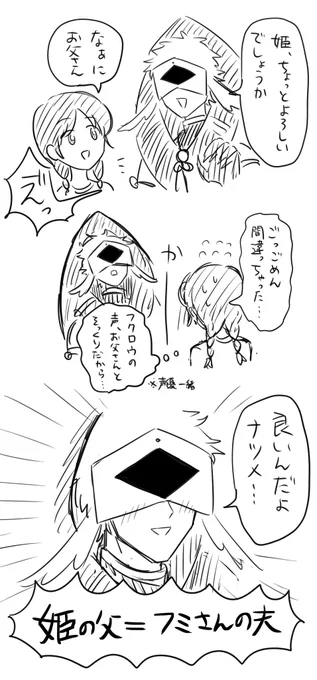 フクフミ風味 