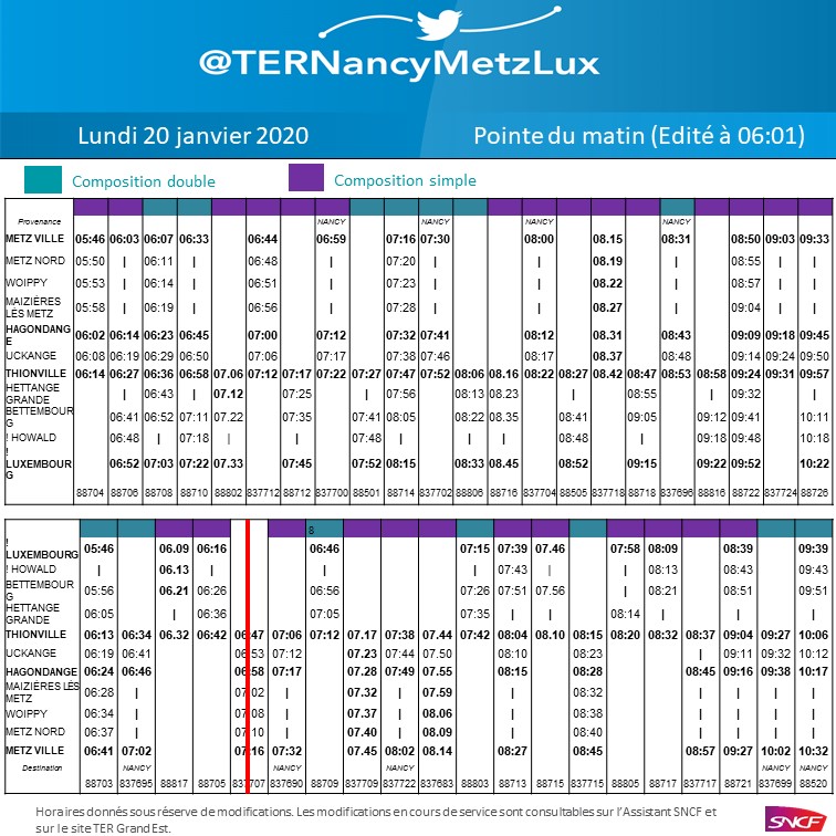 TER Nancy-Metz-Lux tweet media