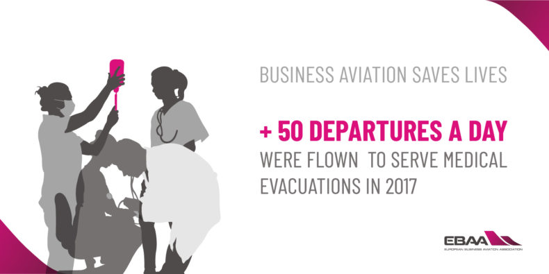 EBAAorg's tweet photo. DYK? #BusinessAviation helps save lives 🙌 +50 flights/day serve medical emergencies and evacuations in locations only accessible to Business Aviation aircraft ✈️ 🛩️ 🚁  find out more https://t.co/mZ2J1ZRMRU https://t.co/EaRK6oPXes