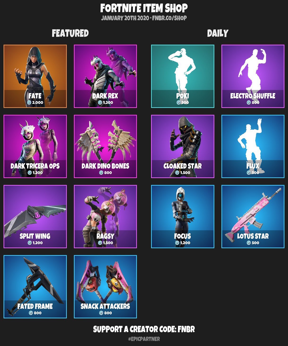 Item Shop - EasyFortniteStats