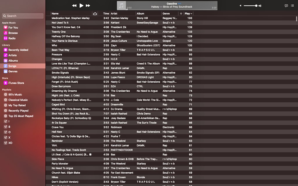 rhemrajanani9's tweet photo. 🎶

See Any Song/Artist You Dig? #PlayCount https://t.co/u1lE5s2CIF