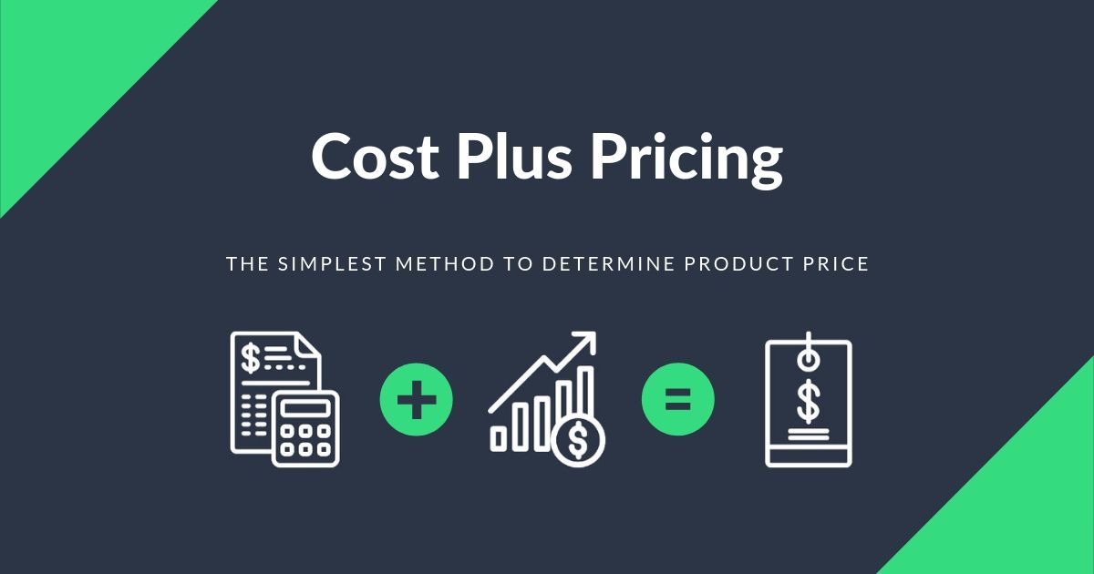 Pricing method. Cost Plus pricing. Cost Plus Strategy. Pricing methods. Cost-Plus pricing pictures.