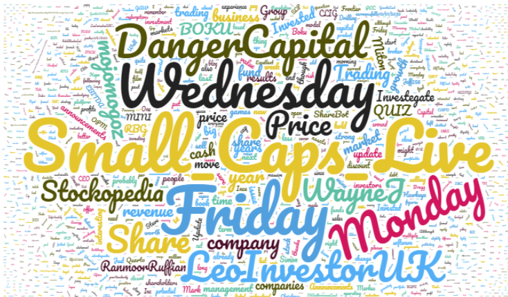 SmallCapsLive's tweet photo. Join us every Monday, Wednesday and Friday at 11am.
We discuss large caps on Mondays and small caps on Wednesdays and Fridays.
https://t.co/VeM0uwcLmh https://t.co/Tegj15lYCS