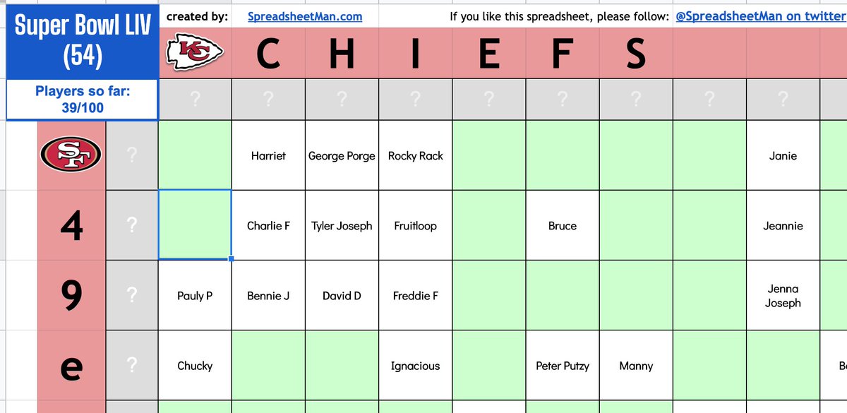 spreadsheetman's tweet image. Get that #SuperBowlLIV Box Pool going!
Here's a simple spreadsheet that automatically randomizes boxes and numbers until you have 100 participants!
spreadsheetman.com/shop/superbowl…
#SuperBowl #boxpool #football #footballpool #officepool