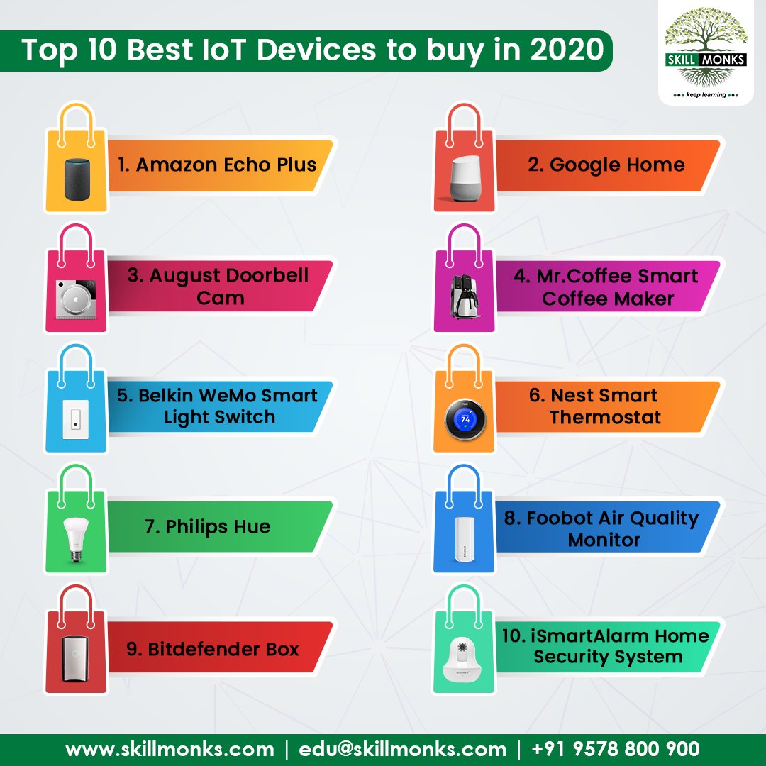 SM_DeepTech's tweet photo. Check out the Latest Top 10 Best IoT Devices to buy in 2020
#iot #technology #internetofthings #arduino #tech #ai #ML #innovation #AI #artificialintelligence #robotics #smarthome #security #data #software #automation #datascience #SKILLMONKS #Amazon #Google #AmazonEco #DeepTech https://t.co/x4CVjhHwQI