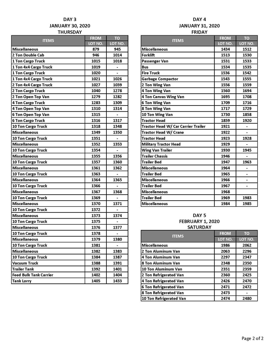 UaiAuction's tweet photo. NOW AVAILABLE! List and Schedule of items to be paraded this coming auction.
You can Test, Inspect and Compare units from our inventory of over a thousand Quality Transport Trucks plus hundreds of Construction Equipment and more. 
Check inventory at https://t.co/g3sYBAKbQA https://t.co/crjmuQCihF