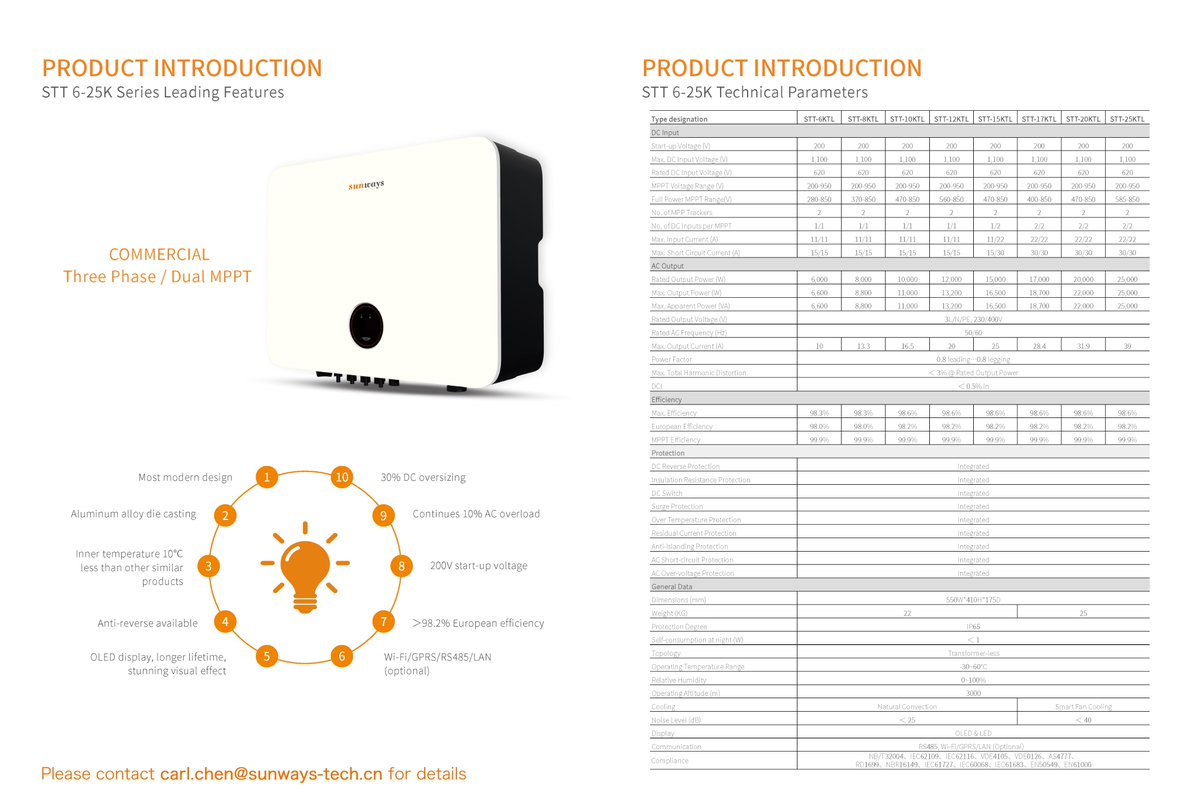 chenning42's tweet image. "SUNWAYS THREE PHASE WITH DUAL MPPT"
STT-6K/8K/10K/12K/15K/17K/20K/25KTL
▪️High yield with Max.98.6% efficiency
▪️European weighted efficiency 98.2%
▪️Longer working hours
▪️Up to 10% continuous output overloading capacity
▪️Standard 5 years warranty, extendable to 10 or 15 years