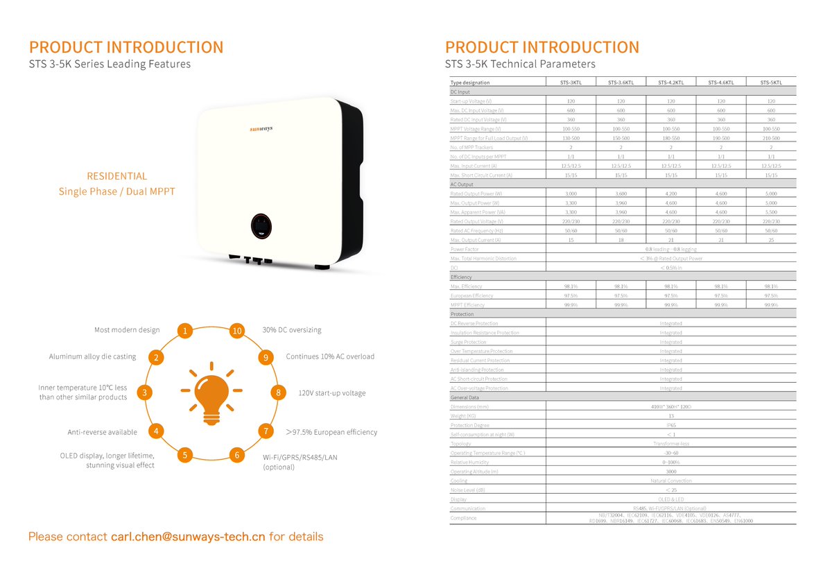 chenning42's tweet image. "SUNWAYS SINGLE PHASE WITH DUAL MPPT"
STS-3K/3.6K/4.2K/4.6K/5KTL
▪️High yield with Max. 98.1% efficiency
▪️European weighted efficiency 97.5%
▪️Wide MPPT voltage range
▪️Up to 10% continuous output overloading capacity
▪️Standard 5 years warranty, and extendable to 10 or 15 years
