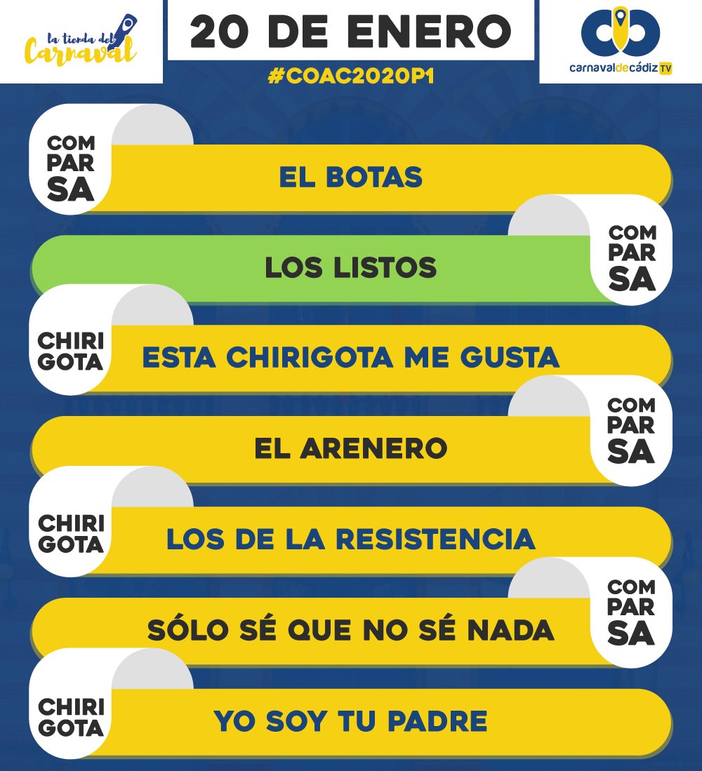CarnavalCadizTV's tweet photo. ¡Llegó el día! 😍😍😍

La 1ª de Preliminares contará con la comparsa de Ángel Subiela, Noly, Chapa y Jose Manuel Aranda como cabeza de serie: LOS LISTOS #COAC2020P1

Orden completo ⬇️⬇️⬇️
https://t.co/5bucYwjh1b https://t.co/il6rbmPNYz