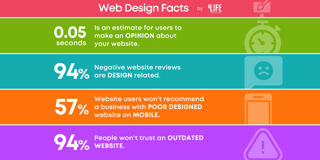 Migrating to a new web host, a new domain name, or a new server?
Get complete WordPress migration services in 48 Hours

---> bit.ly/376oJKr

#WebsiteDesign #WordPress #webdeveloper #mondaythoughts #MondayVibes #migration