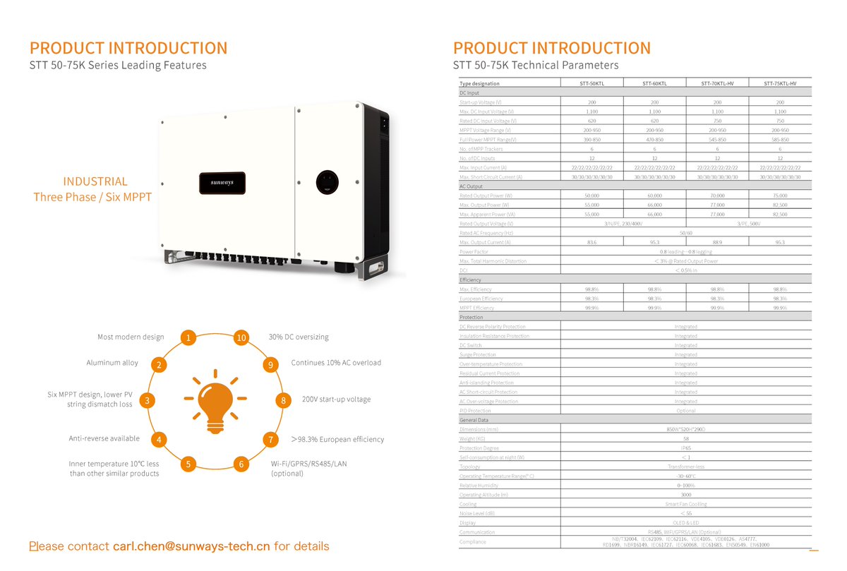 chenning42's tweet image. "SUNWAYS THREE PHASE WITH SIX MPPT"
STT-50K/60K/70K/75KTL
▪️High yield with Max.98.8% efficiency
▪️European weighted efficiency 98.3%
▪️Six MPPT design, lower PV string mismatch loss
▪️Optional anti-PID function integrated
▪️Standard 5 years warranty, extendable to 10 or 15 years