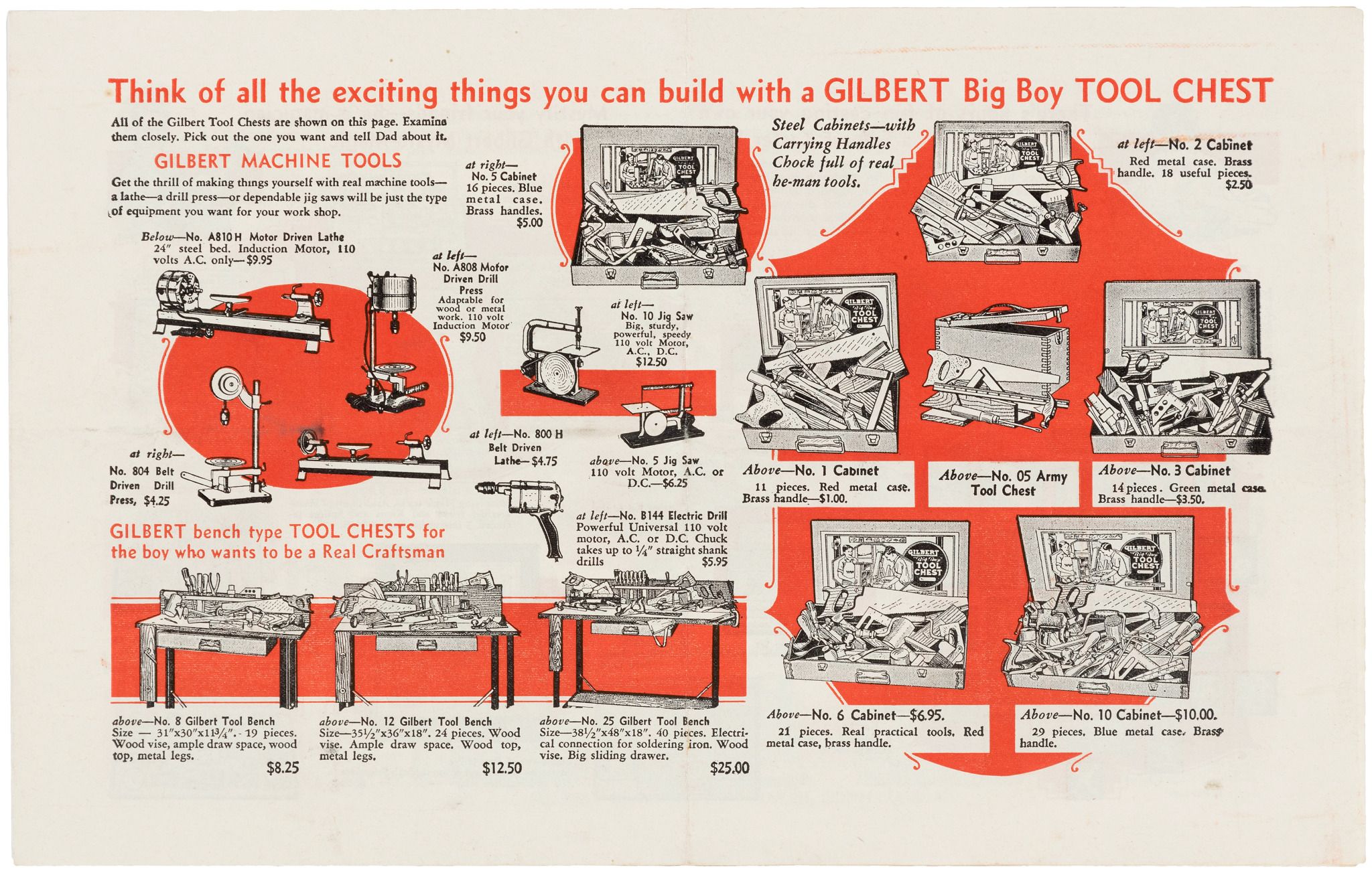 Gilbert 1920 No. 2 Glass Blowing Set