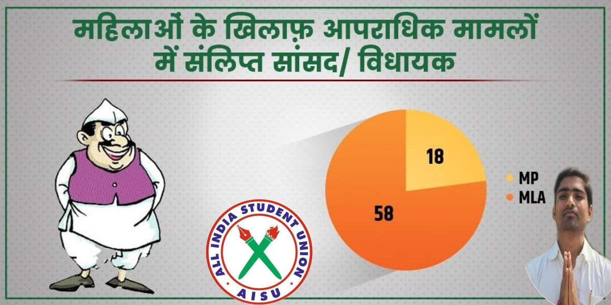 ALL INDIA 🇮🇳 STUDENTS UNION 🇮🇳 tweet media