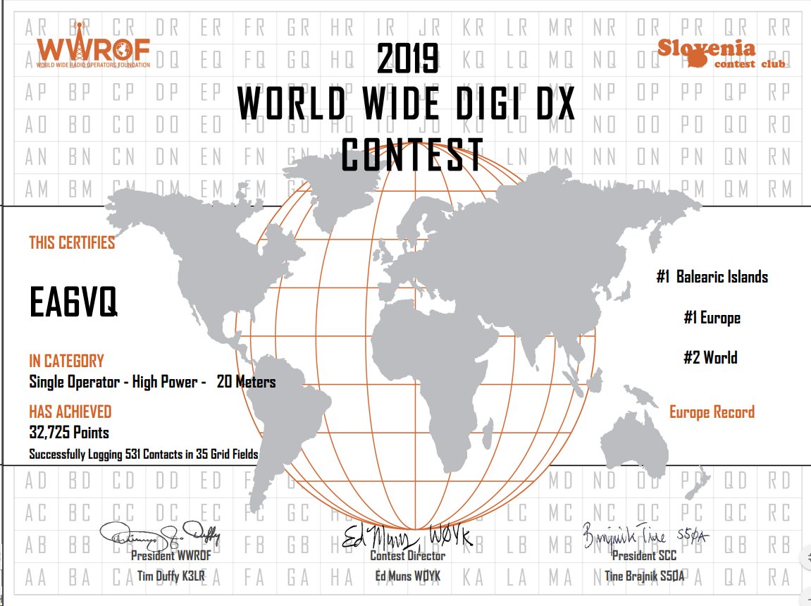 My first FT4 contest.  Not a bad score 😉