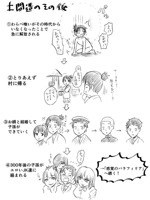 æ°äœå人ãããã¹å°ããããµã€ãåç®ã§2000DLéæããŸããã
ããããšãããããŸã!
ãã¡ãã¯æ¬ç·šåŸã®åéé ãããã©ããªã£ããã®ããŸãã§ãã
çŽå¥³ã«è¥²ããã宿åœãèè² ããè¡æã