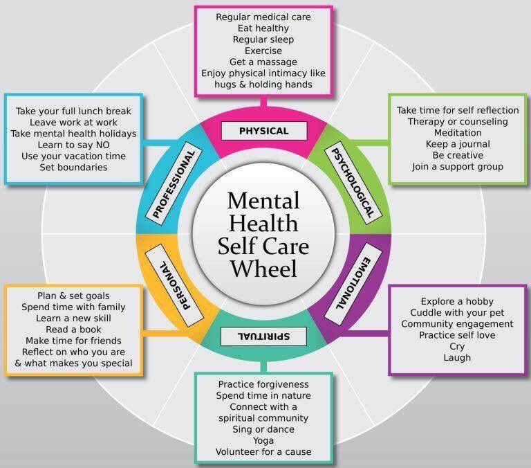 J1977's tweet photo. Yes, it might be Blue Monday. But, there’s a whole day of opportunity ahead for doing one thing (more if you can) for your mental health today 💙 #mentalhealth #BlueMonday #selfcare https://t.co/a9WXqb26cW