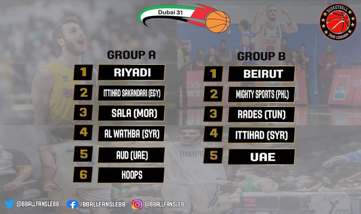 Riyadi B-Ball Team (@RiyadiBballTeam) / Posts / X
