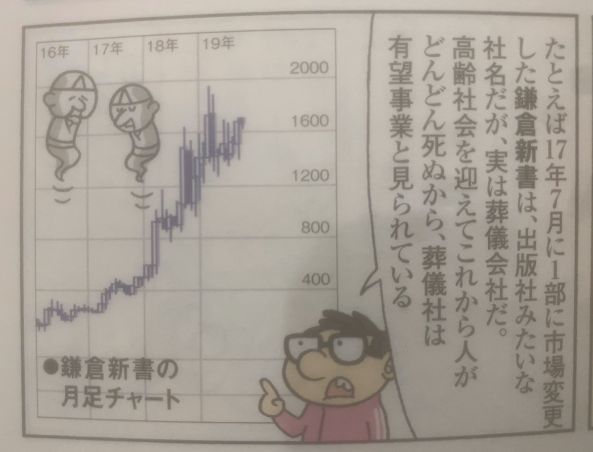 投資を解説する漫画の葬儀斡旋業者に対する評価がオブラートに包むということを知らなすぎて笑う Togetter