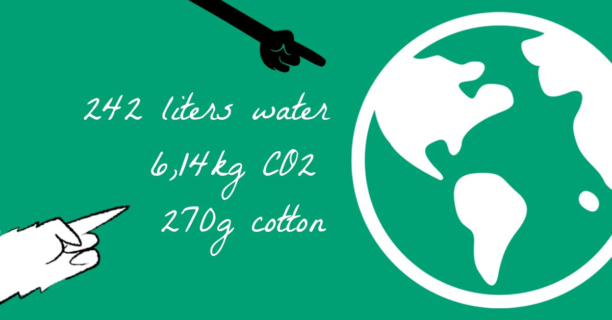 CircosCo's tweet image. Did you know that Circos members save an average of 242 litres of water, 270 grams of cotton and 6.14 kilos of CO2 per month compared to parents who purchase all their children's clothing? 

The numbers were calculated through a life cycle analysis by consultancy firm PlanMiljø.