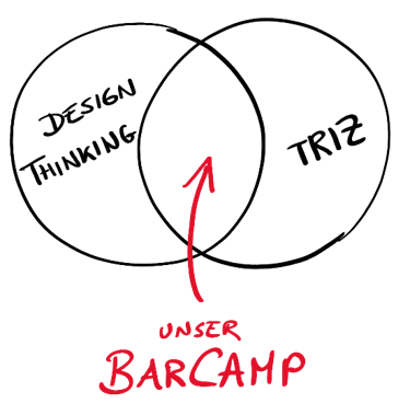 TRIZAkademie's tweet photo. Verknüpfst du in der Produktentwicklung bereits #DesignThinking mit der #TRIZ Methode?
Lerne beide #Innovationsmethoden auf dem Up-to-Speed Workshop und TRIZ #BarCamp am 5.-6.5.2020 in Frankfurt am Main kennen. #trizbarcamp #trizakademie https://t.co/jwypDEQ5Vk