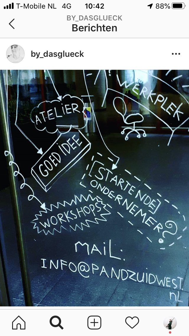 Info@pandzuidwest.nl voor als je werk of atelierruimte zoekt in Den Haag (voor weinig :-)