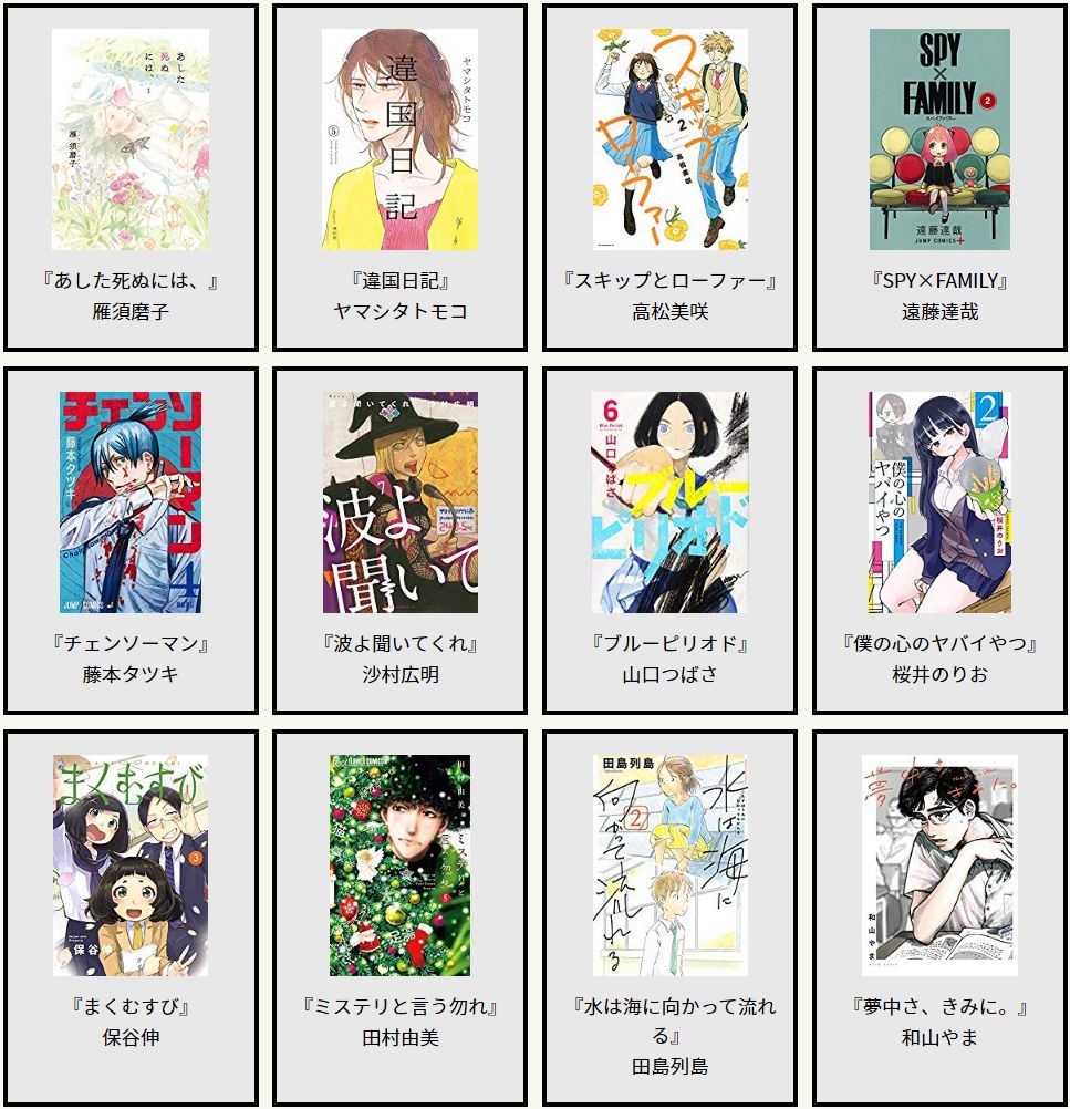 マンガ 大賞 2020 発表