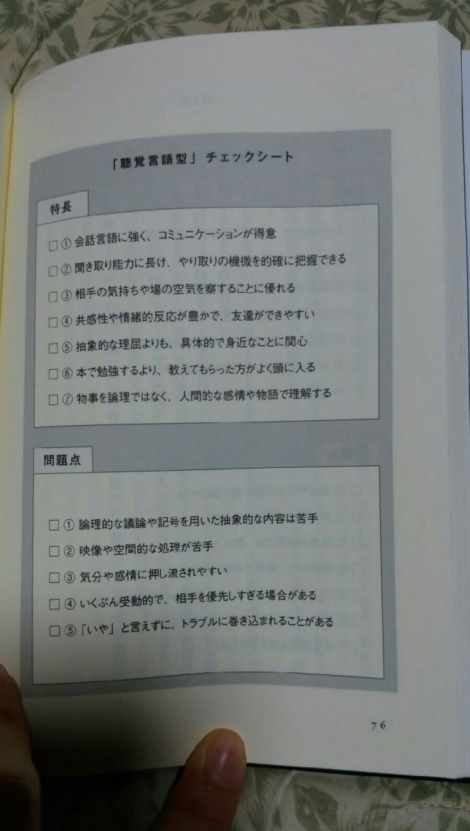 Yully Yullyart Istp Estpなど 視覚空間型 と Intp Infpなど 視覚言語型 にありがちなすれ違いとして 前者が職人の世界にありがちな 見て覚える ができる一方で 後者は言葉による説明 原理の説明が必要 Twitter Yully Yullyart Istp Estpなど 視覚空間型 と Intp Infpなど 視覚言語型 にありがちなすれ違いとして 前者が職人の世界にありがちな 見て覚える ができる一方で 後者は言葉による説明 原理の説明が必要 Twitter