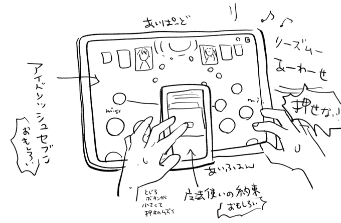 マネージャー兼任賢者のイベントの走り方 