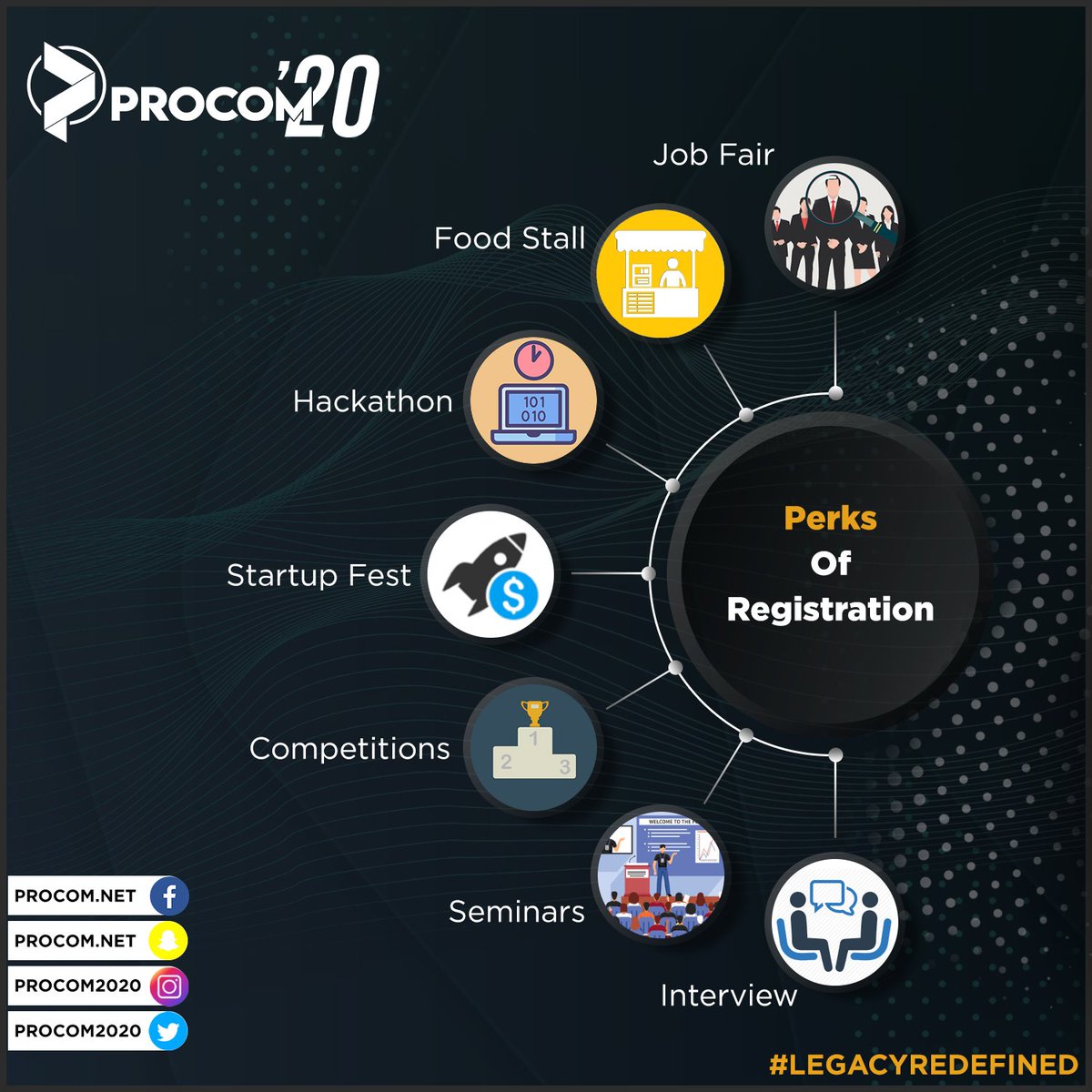 procom2022's tweet photo. Challenge your abilities in a competitive environment by participating in procom 2020 to gain a substantial experience.
Apart from learning from the experience, you'll also be able to avail certain facilities by participating in the event.
#LegacyRedefined
#Procom2020 https://t.co/yDoi9VM23H